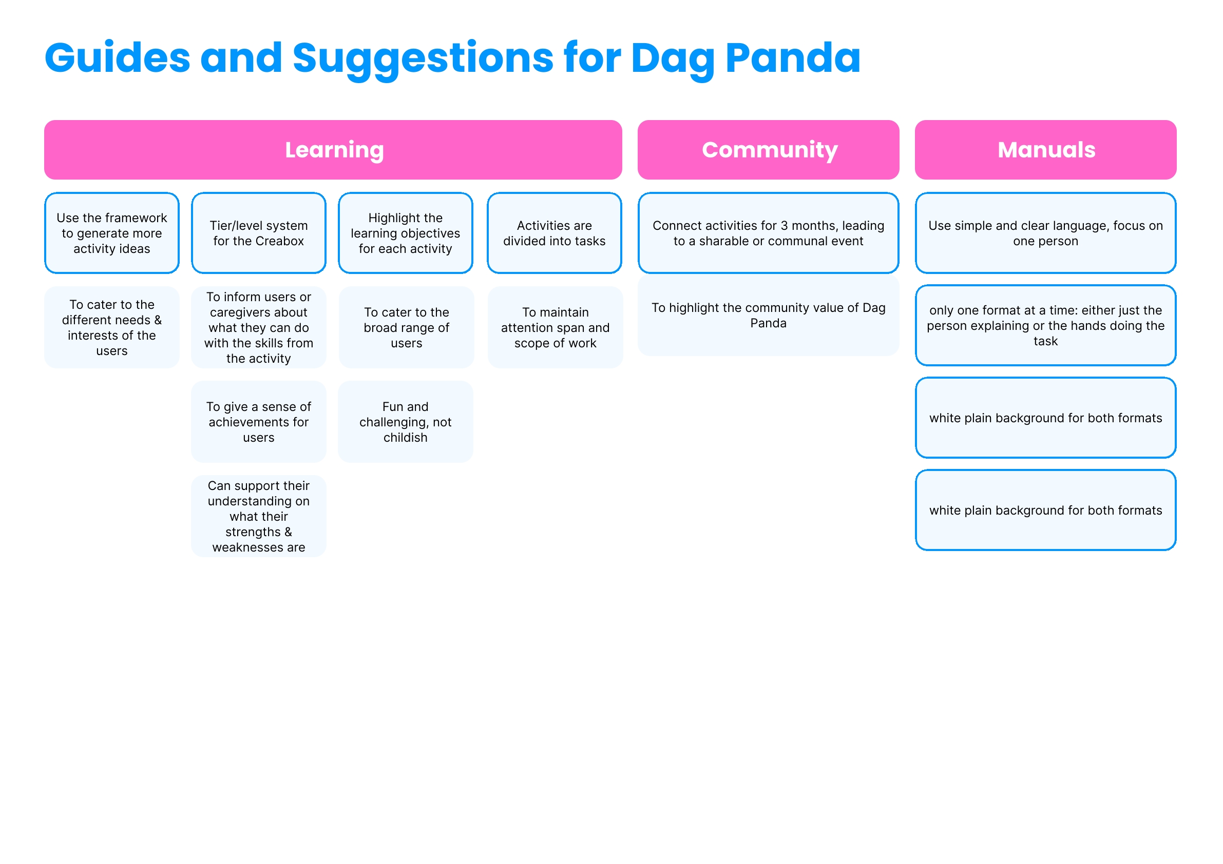 Guides and Suggestions for Dag Panda